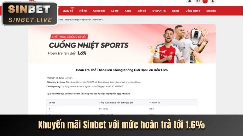 Khuyến mãi nạp tiền hàng ngày 5mb